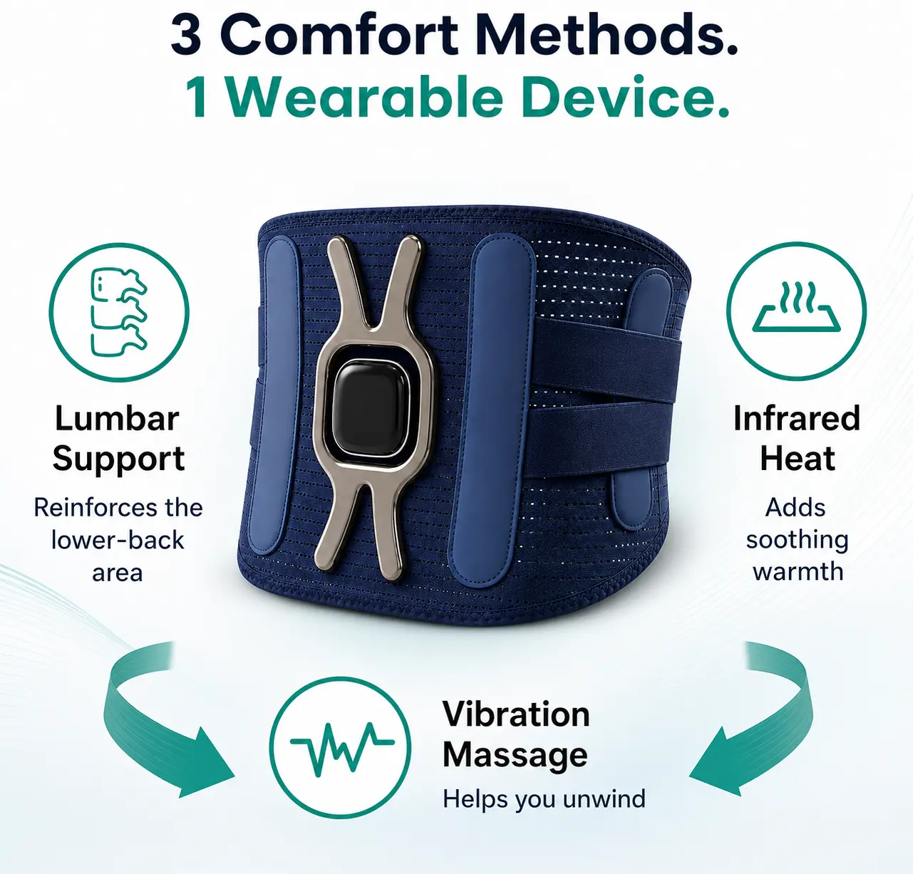 Lumbar support, infrared heat and vibration massage explained